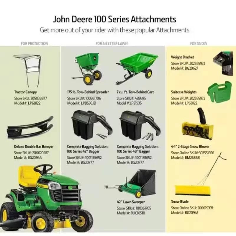 https://xavlyin.com/wp-content/uploads/2026/02/John_Deere_S100_17.5_HP_GAS_Hydrostatic_Riding_Lawn_Mower5.jpg