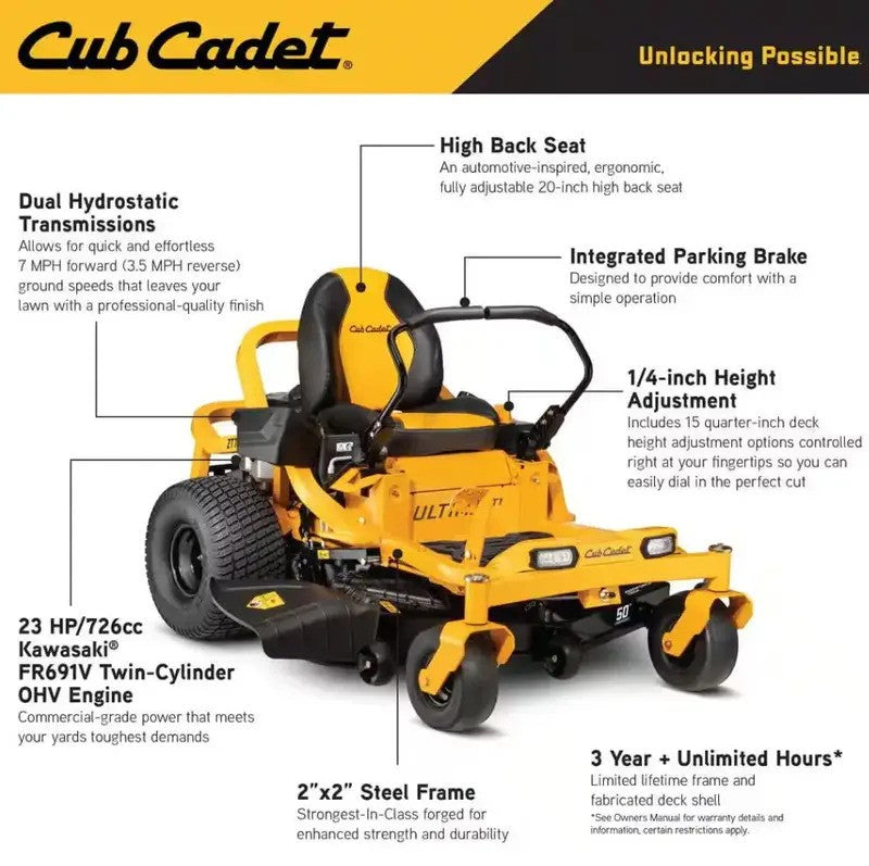 https://xavlyin.com/wp-content/uploads/2026/03/cubcadet1-ezgif.com-webp-to-jpg-converter.jpg